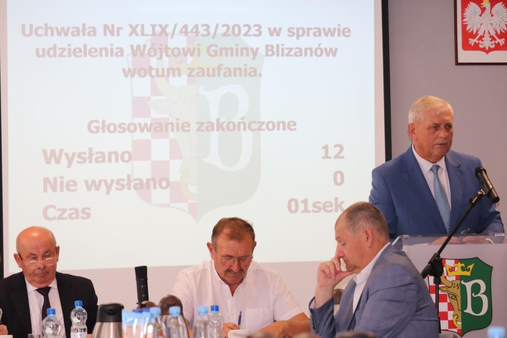 Jednogłośne absolutorium
